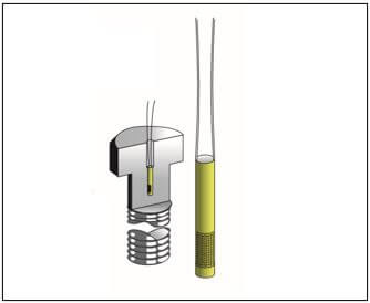 PARAFUSO SENSORIZADO – PRÉ CARGA